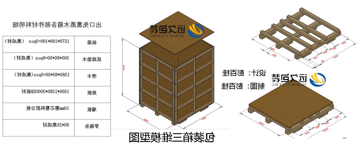 <a href='http://lr2.ixamf.com'>买球平台</a>的设计需要考虑流通环境和经济性